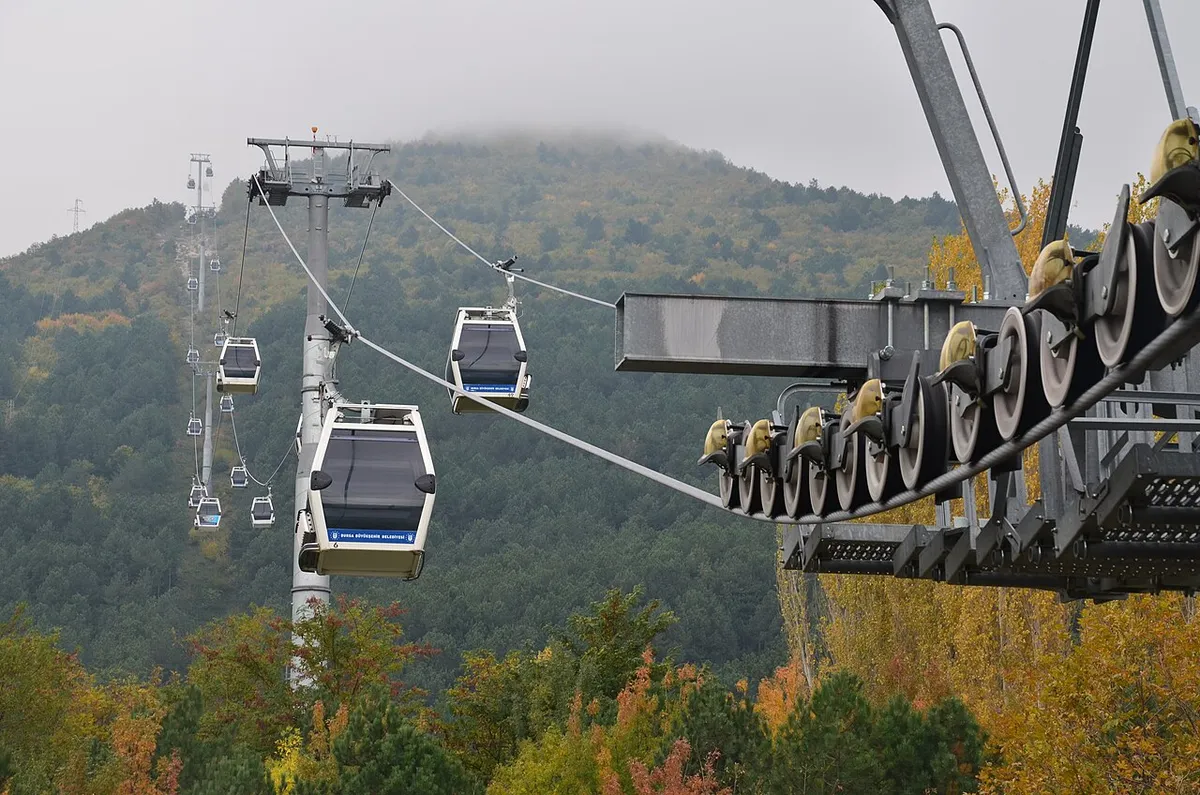 Bursa Cable Car